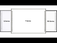 Wechselwirkendes Infrarotwhiteboard