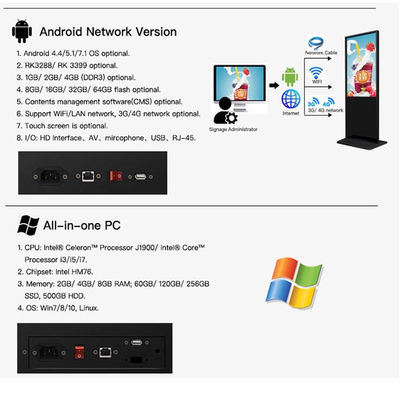 Interaktiver LCD Werbebildschirm, Digital Signage Kiosk frei stehend
