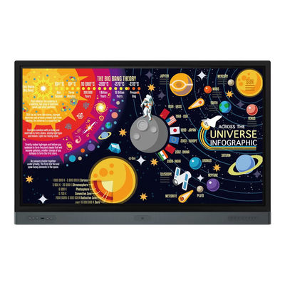 4K-interaktives elektronisches Whiteboard 75 Zoll für Konferenzräume