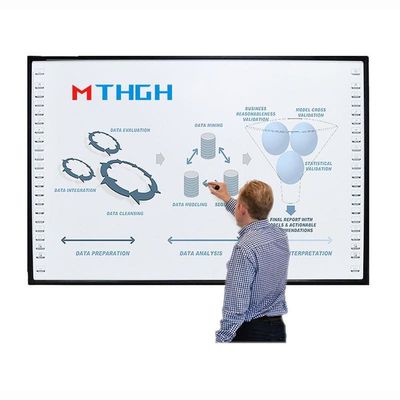 120 Zoll Smart Infrarot Touch Interaktives Whiteboard 10 Punkte Antwort 6ms