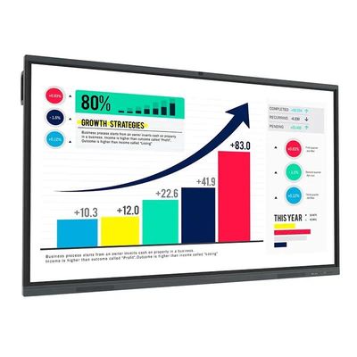 Bluetooth-interaktives Whiteboard mit Intel OPS PC für Bildung
