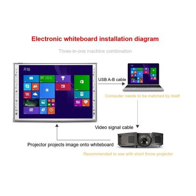 83 Zoll Interaktives Whiteboard mit optionale I3/i5/i7/i9 CPU 10 Punkt 60 Millionen Berührungen Auflösung 3840*2160
