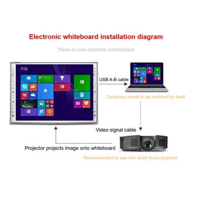 86 Zoll 20 Punkte Infrarot-Touchscreen elektronisches interaktives Whiteboard Smart Digital Board für die Schule