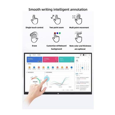 Interaktive Touch Whiteboard Ultimate Präsentation mit HDMI I/O und OPS PC I9 Konnektivität Lösung