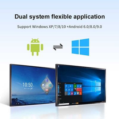 Interaktives Whiteboard Touchscreen-Präsentationsbrett HDMI/USB/Bluetooth/Wi-Fi für Konferenzen und Lehre
