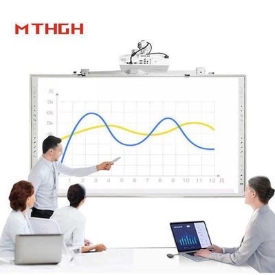 86-Zoll-Bildschirm Infrarot-interaktives Whiteboard mit Projektor/Touchpad
