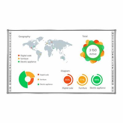 86-Zoll-intelligente digitale Whiteboard-Infrarot-Touch-Technologie für Bildung, Ausbildung und interaktive Funktionen